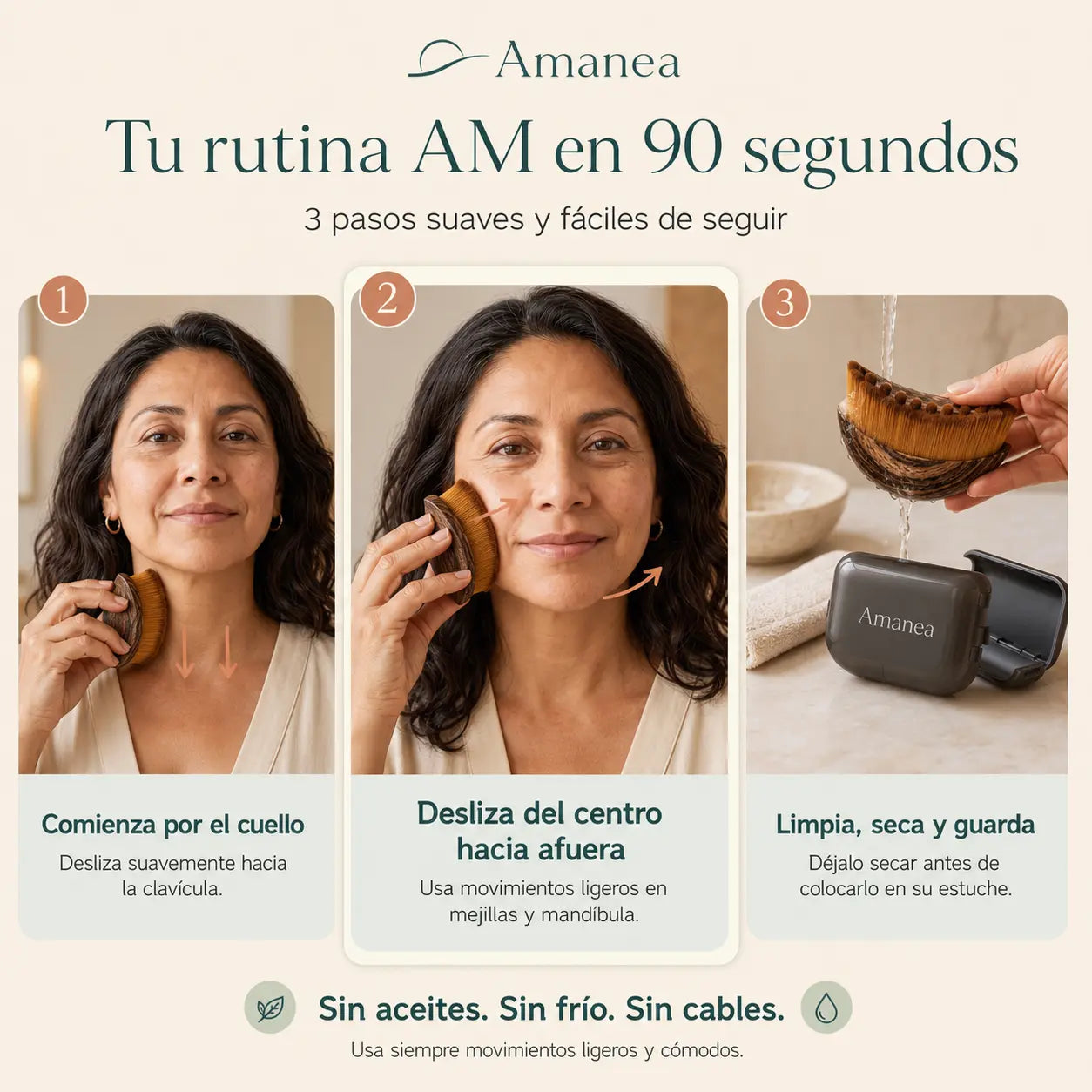 Amanea™ Kit Rutina Facial AM 90s