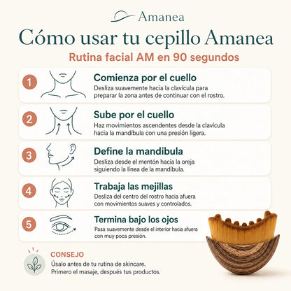 Amanea™ Kit Rutina Facial AM 90s